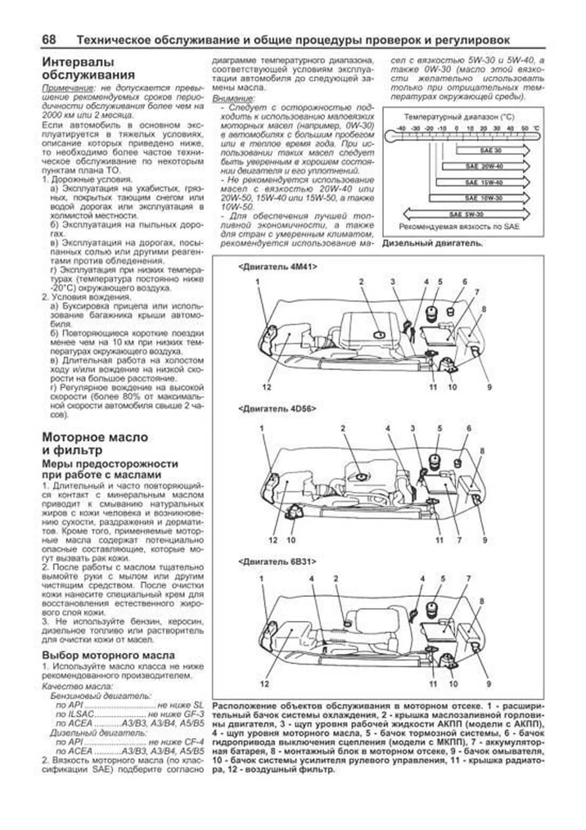 Книга: MITSUBISHI PAJERO SPORT (б , д) с 2008 г.в., рем., экспл., то, сер.ПРОФ. | Легион-Aвтодата