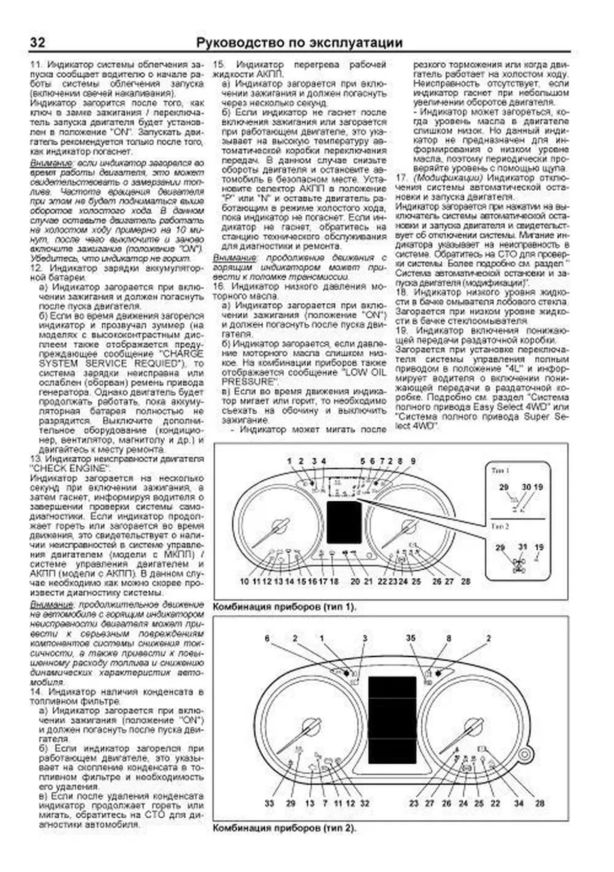 Книга: MITSUBISHI L200 (д) с 2015 + рест. с 2018  г.в. рем., экспл., то, сер.ПРОФ. | Легион-Aвтодата