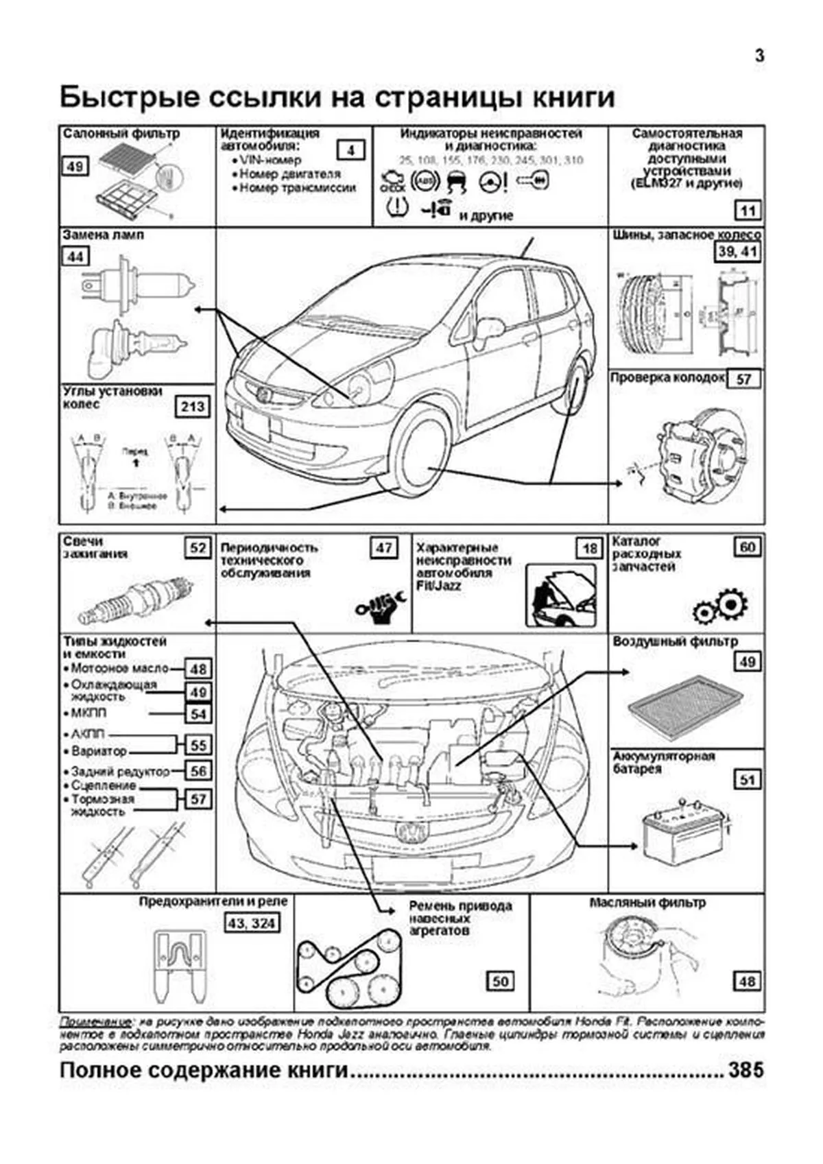 Книга: HONDA FIT / JAZZ (б) 2001-2007 г.в., рем., экспл., то, сер.ПРОФ. | Легион-Aвтодата