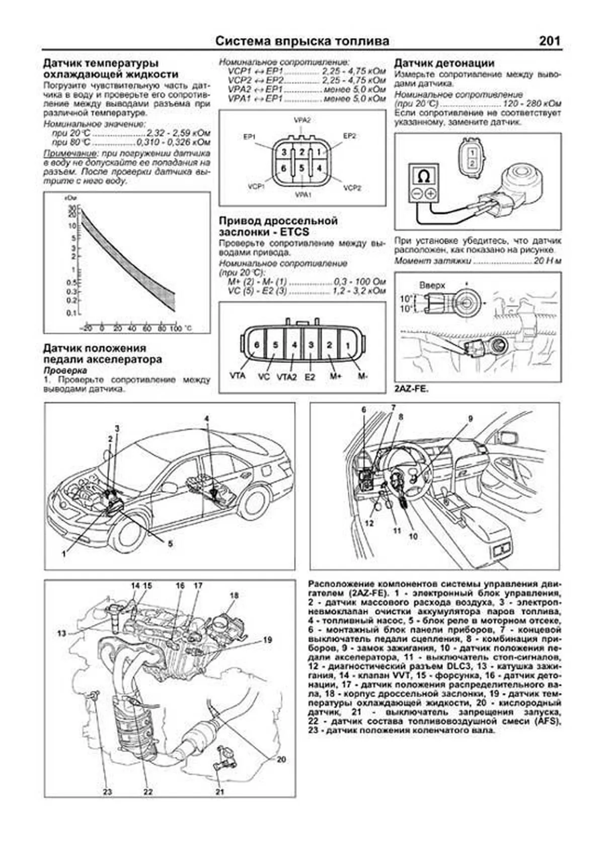 Книга: TOYOTA CAMRY (б) 2006-2011 г.в. рем., экспл., то | Легион-Aвтодата