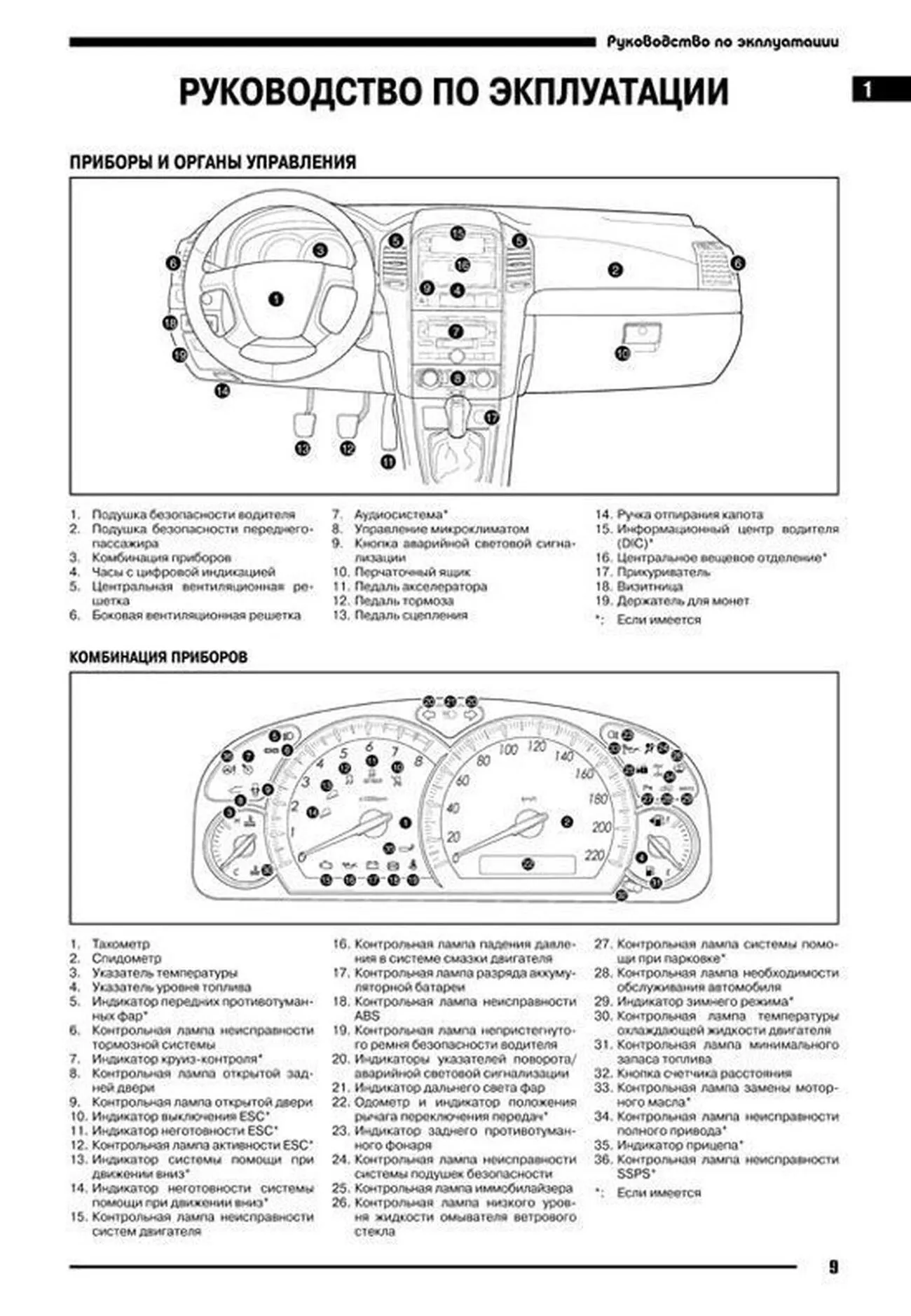 Книга: CHEVROLET CAPTIVA (б) с 2007 г.в. рем., экспл., то | Автонавигатор