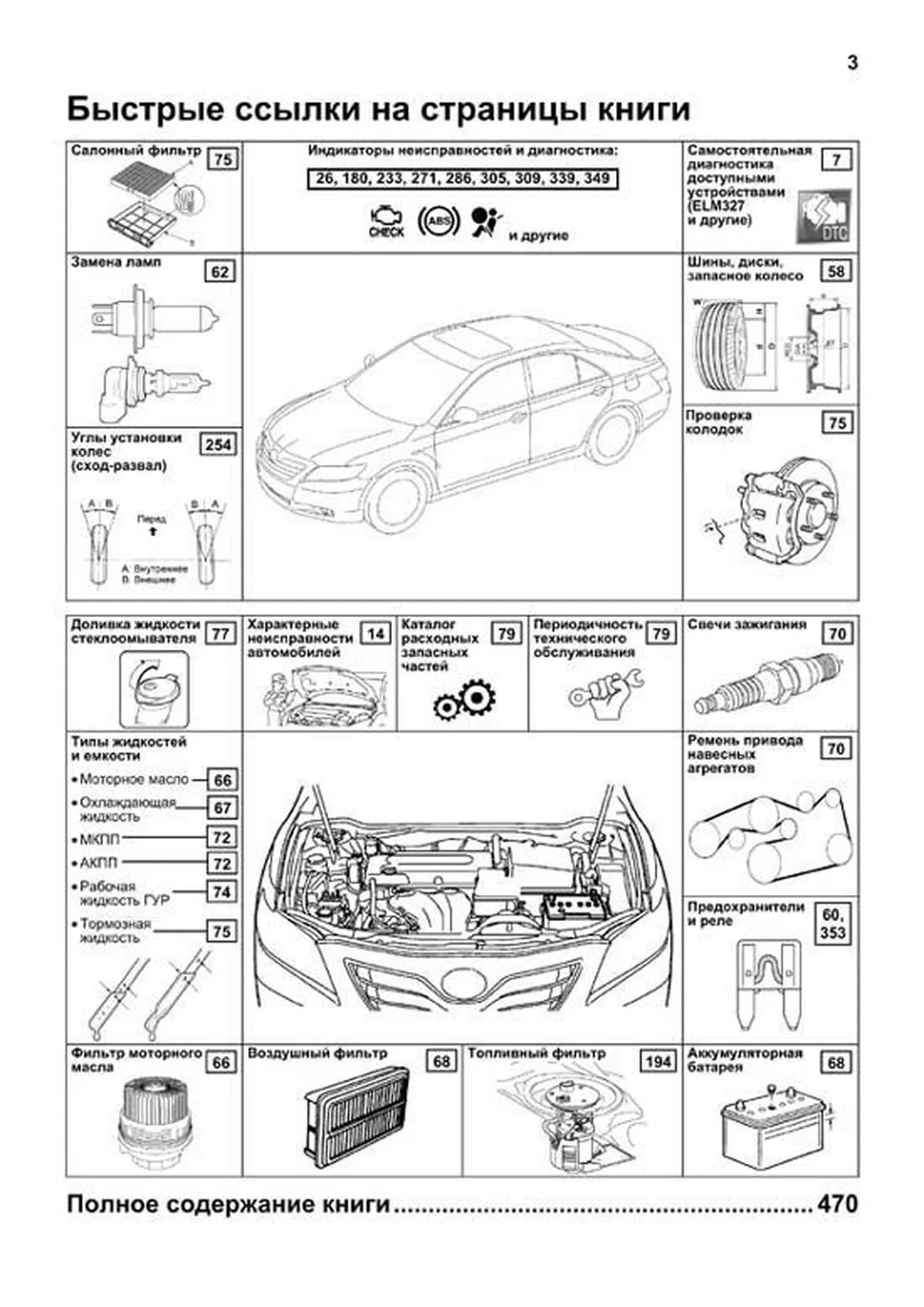 Книга: TOYOTA CAMRY (б) 2006-2011 г.в. рем., экспл., то | Легион-Aвтодата