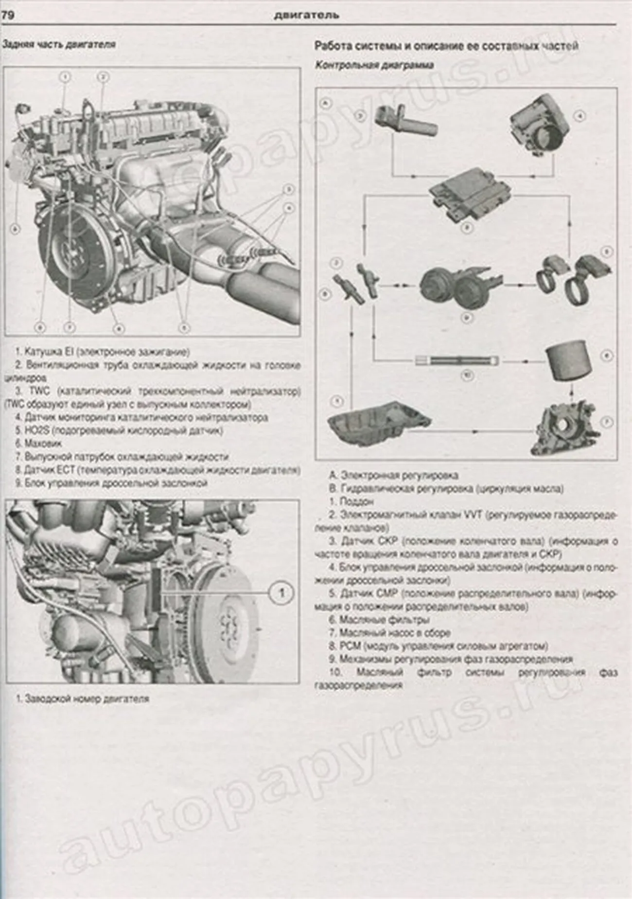 Книга - Ford Mondeo. Модели с года. ISBN | AliExpress