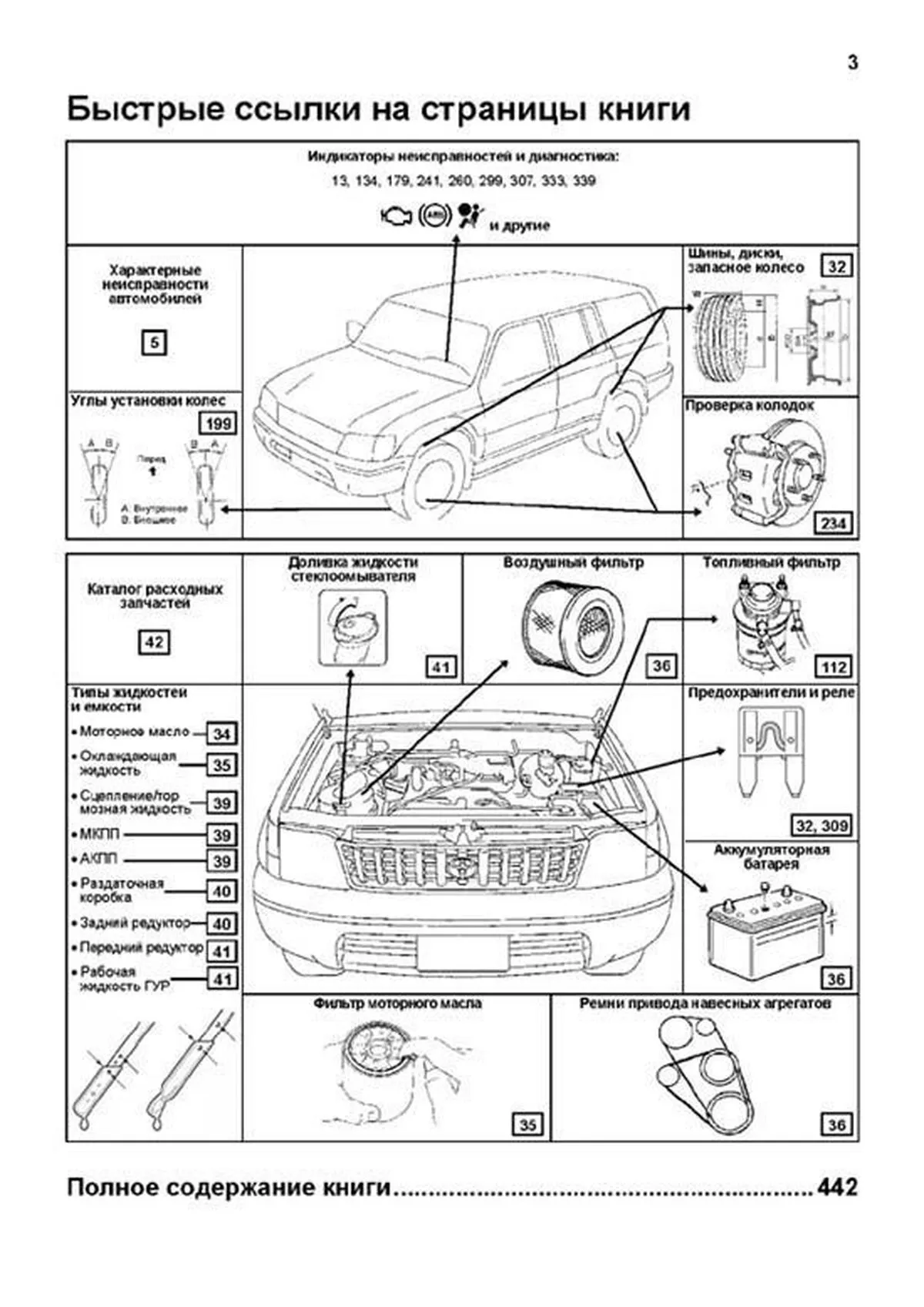 Книга: TOYOTA LAND CRUISER PRADO (д) 1996-2002 г.в., рем., экспл., то, сер.ПРОФ. | Легион-Aвтодата