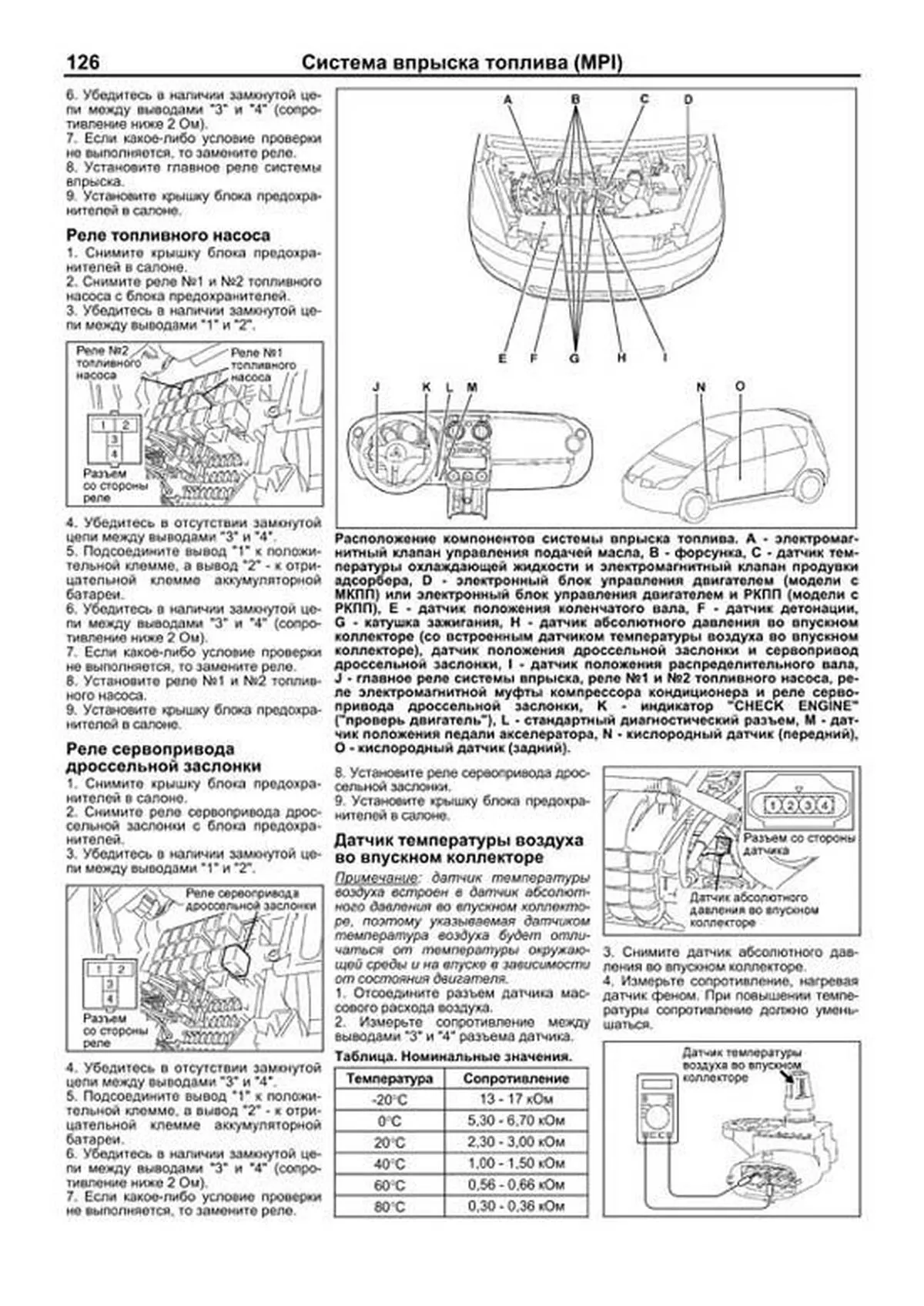 Книга: MITSUBISHI COLT (б) с 2004 г.в., рем., экспл., то, сер.ПРОФ. | Легион-Aвтодата