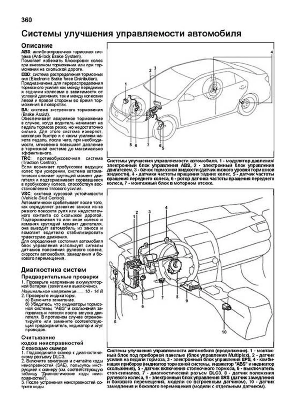 Книга: TOYOTA CAMRY (б) с 2011 г.в., рем., экспл., то + каталог расходных запчастей, сер.ПРОФ. | Легион-Aвтодата