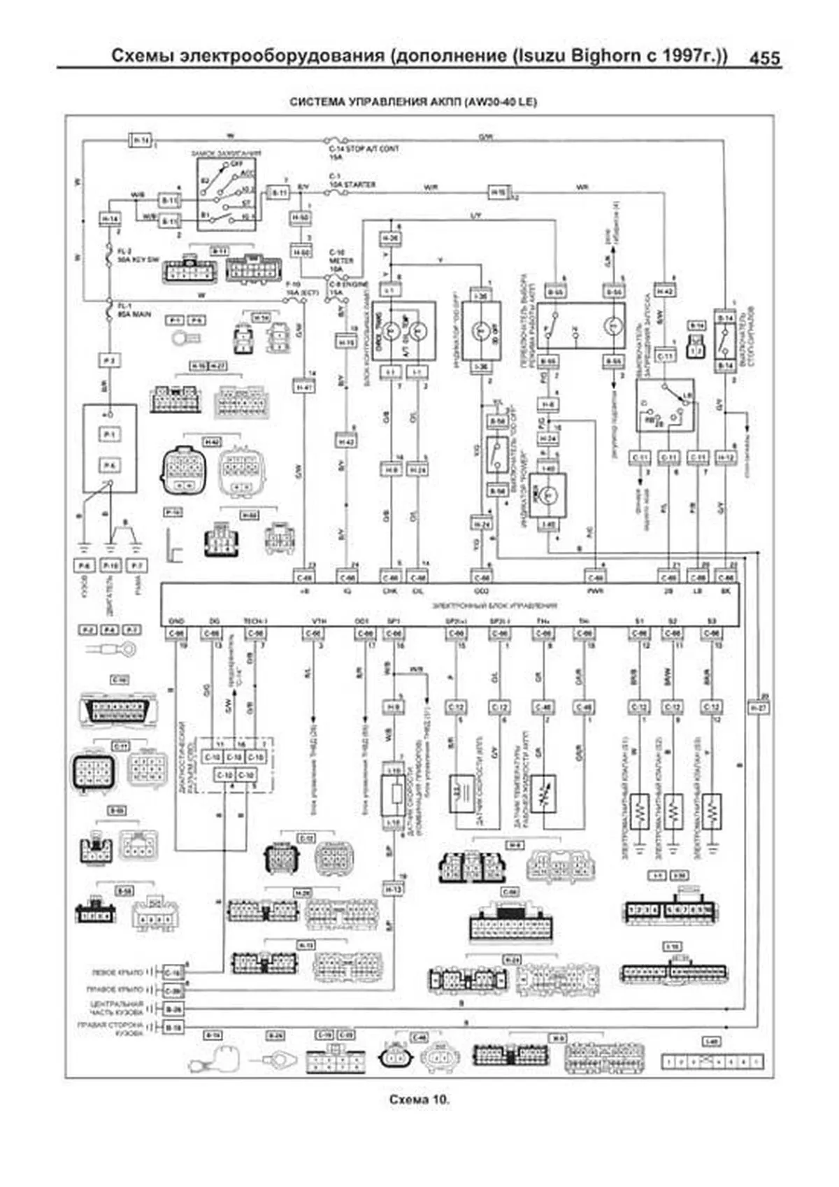 Книга: ISUZU TROOPER  / ISUZU BIGHORN / OPEL MONTEREY (б , д) 1991-2002 г.в., рем., экспл., то | Легион-Aвтодата