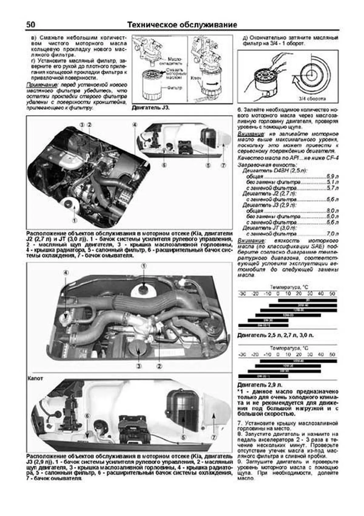 Книга: KIA K2500 / K2700 / K2900 / K3000 / BONGO / HYUNDAI PORTER II (д) с 2005 г.в., рем., экспл., то, сер.ПРОФ. | Легион-Aвтодата