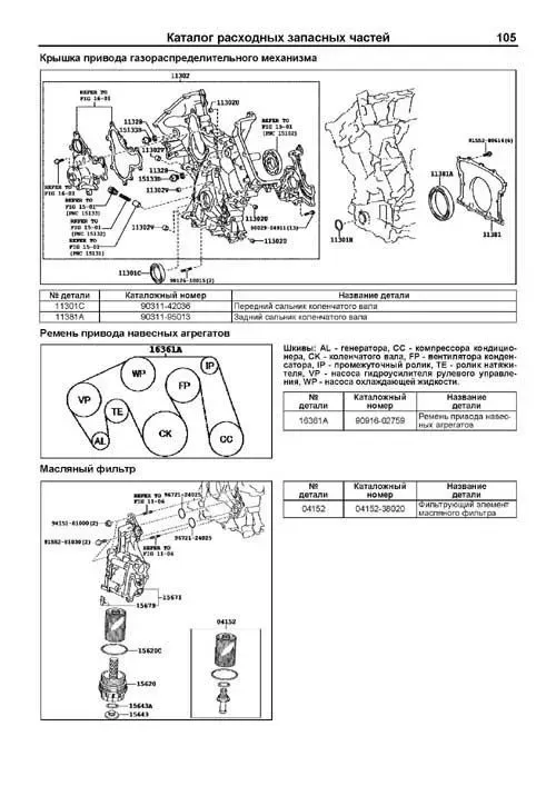 Книга: TOYOTA LAND CRUISER 200 (б) с 2015 + рест. с 2016 и 2017 г.в., рем., экспл., то, сер.ПРОФ. | Легион-Aвтодата