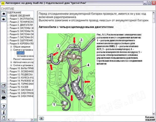 CD-диск: AUDI A6 (б , д) с 1997 г.в., рем., экспл., то | РМГ Мультимедиа