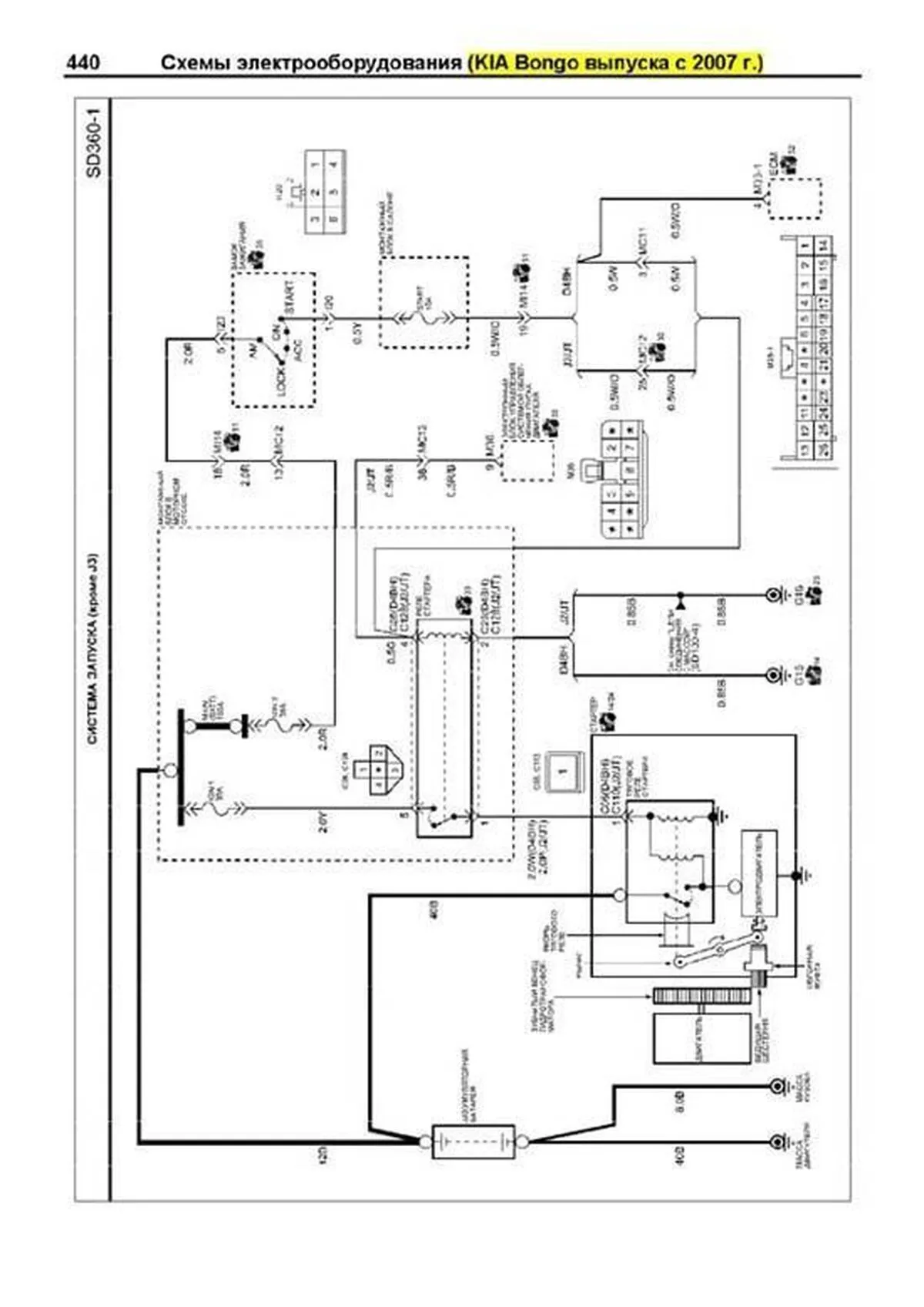 Книга: KIA K2500 / K2700 / K2900 / K3000 / BONGO / HYUNDAI PORTER II (д) с 2005 г.в., рем., экспл., то, сер.ПРОФ. | Легион-Aвтодата