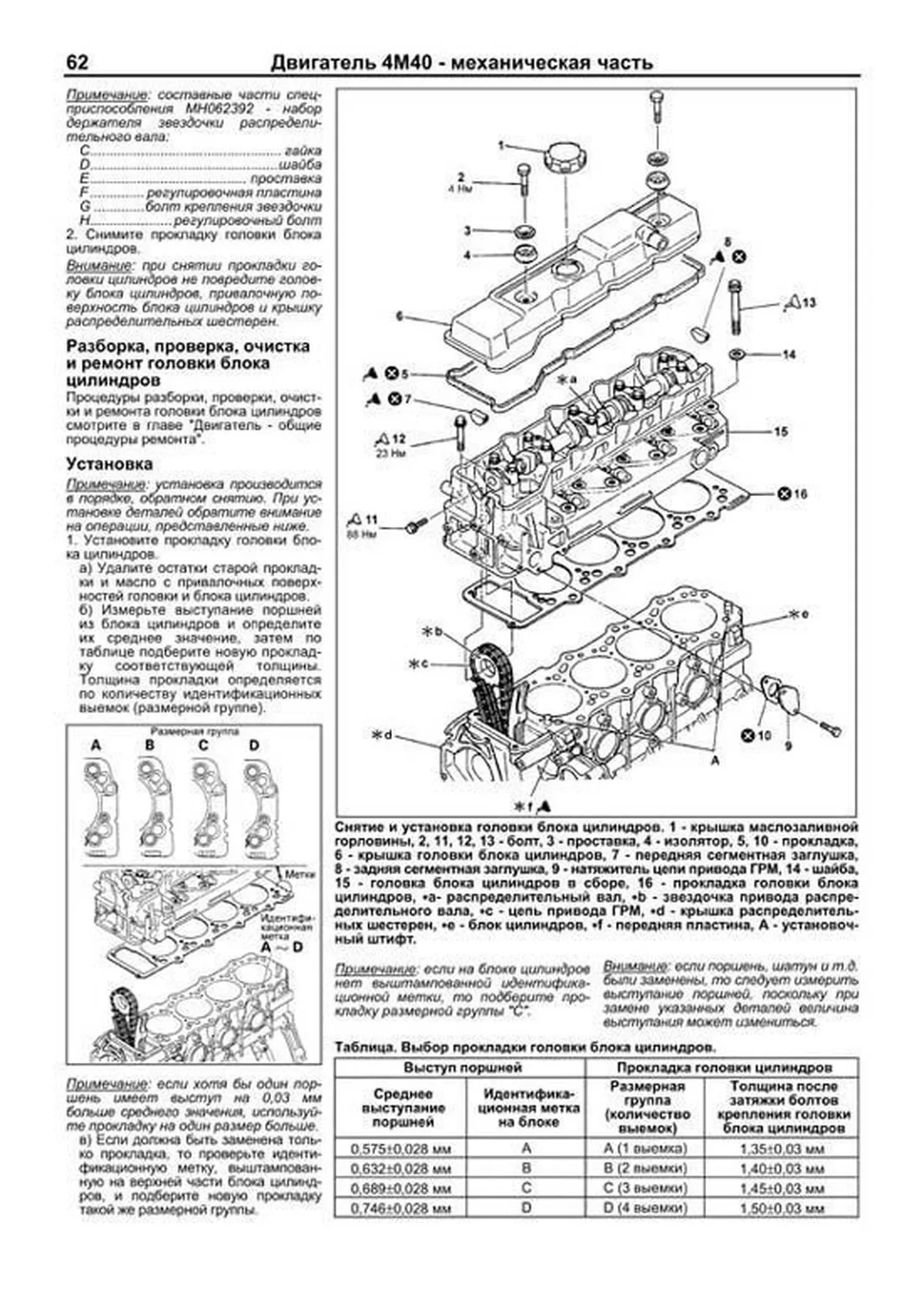 Книга: MITSUBISHI CANTER (д) c 1993 г.в., рем., экспл., то | Легион-Aвтодата