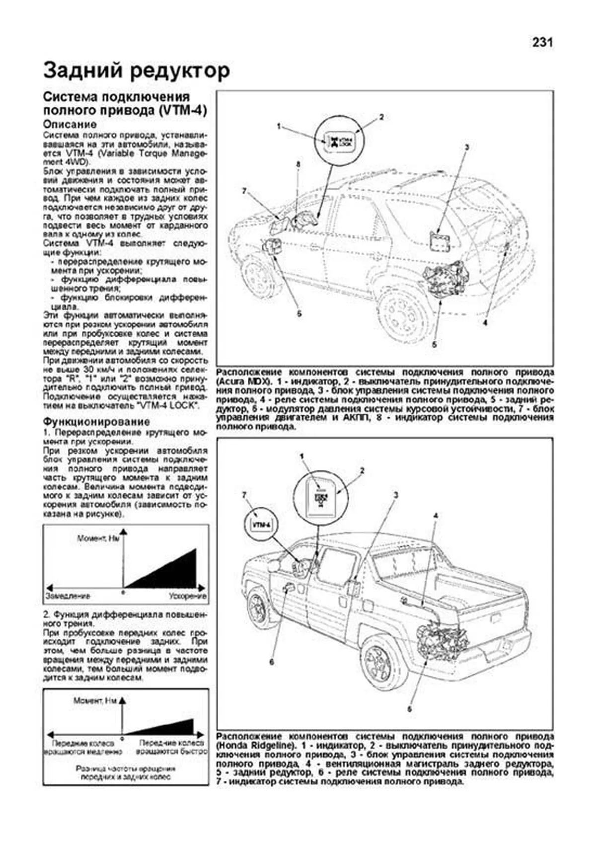 Книга: ACURA MDX / HONDA RIDGELINE / HONDA PILOT (б) с 2001 г.в., рем., экспл., то | Легион-Aвтодата