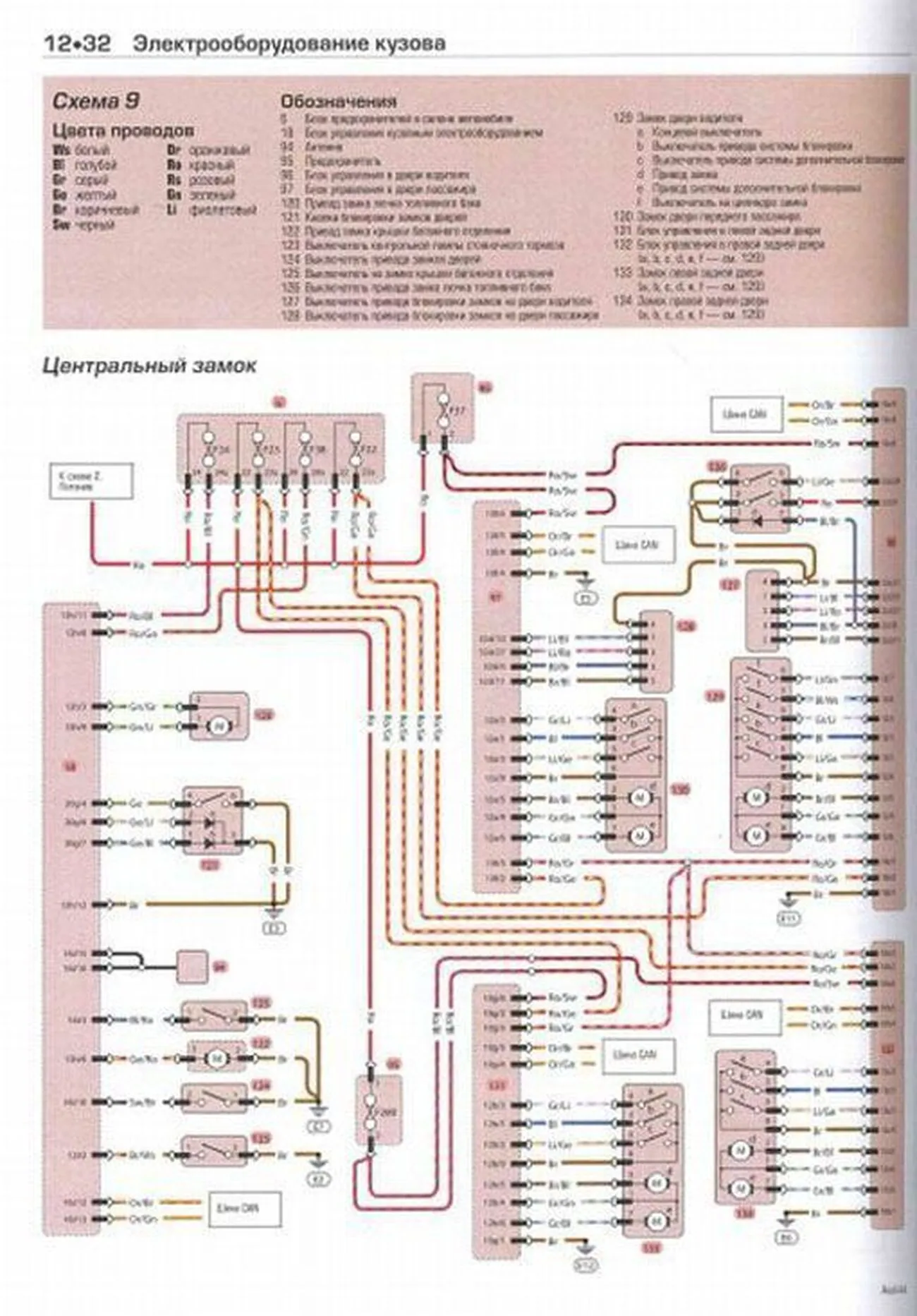 Книга: AUDI A4 (б , д) 2005-2008 г.в., рем., экспл., то | Алфамер Паблишинг