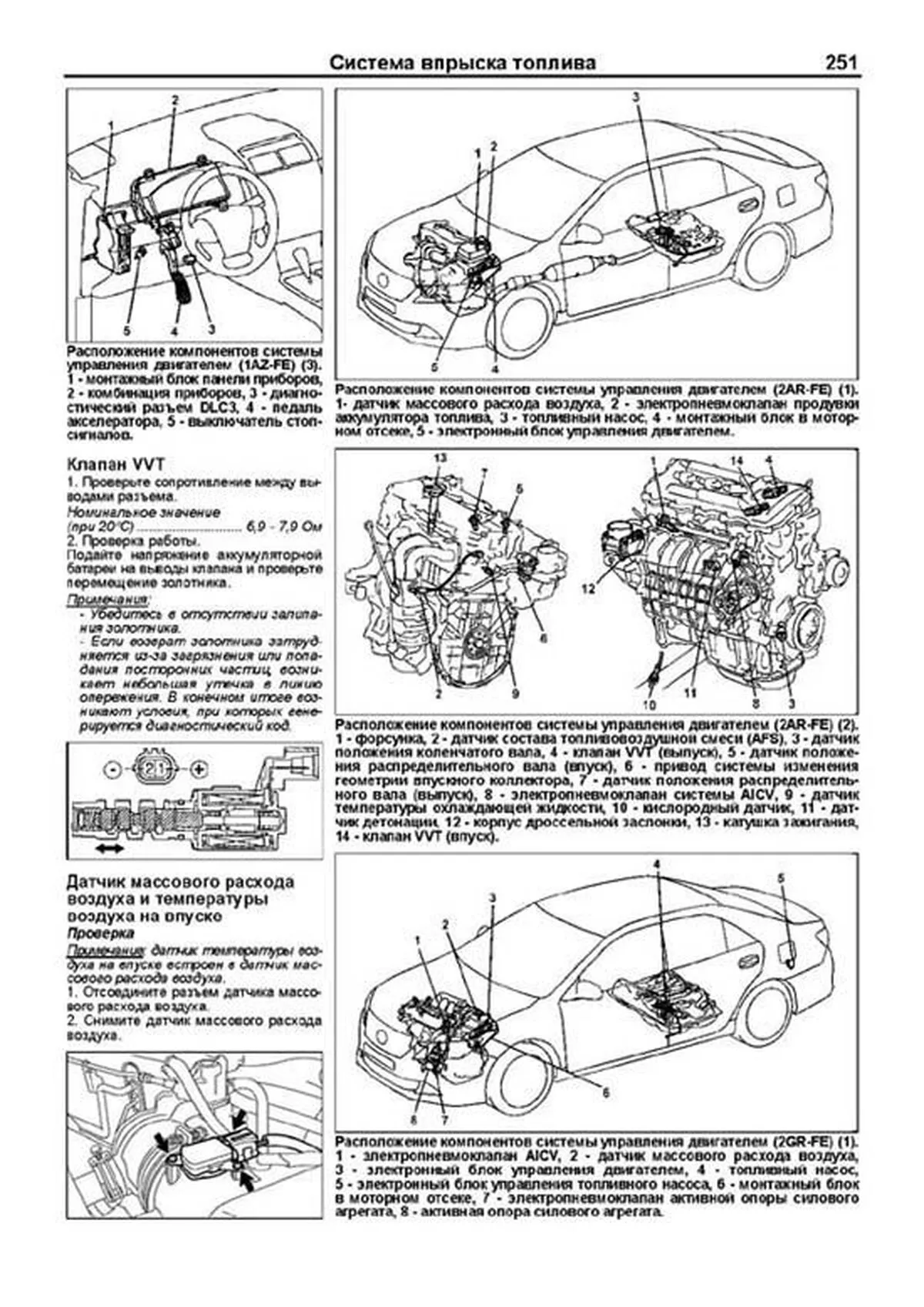 Книга: TOYOTA CAMRY (б) с 2011 г.в., рем., экспл., то + каталог расходных запчастей, сер.ПРОФ. | Легион-Aвтодата