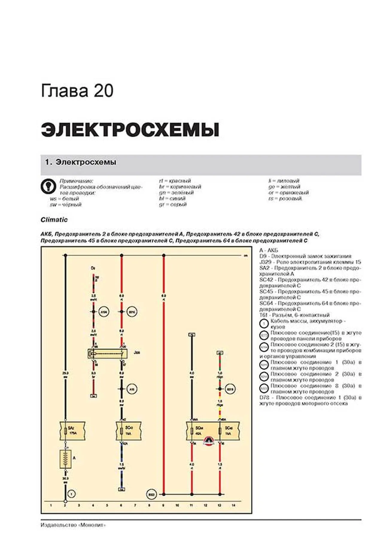 Книга: VOLKSWAGEN AMAROK (б , д) с 2009 г.в. рем., экспл., то, сер. ЗС | Монолит