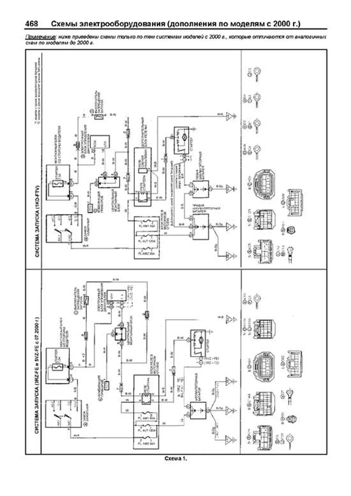 Книга: TOYOTA 4-RUNNER / HILUX SURF (б , д) 1995-2002 г.в., рем., экспл., то, сер.ПРОФ. | Легион-Aвтодата