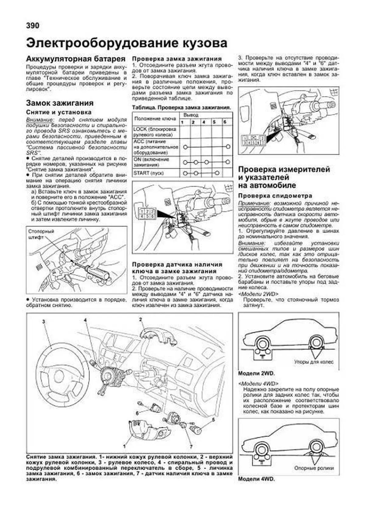 Книга: MITSUBISHI LANCER CEDIA (б) 2000-2003 г.в., рем., экспл., то | Легион-Aвтодата