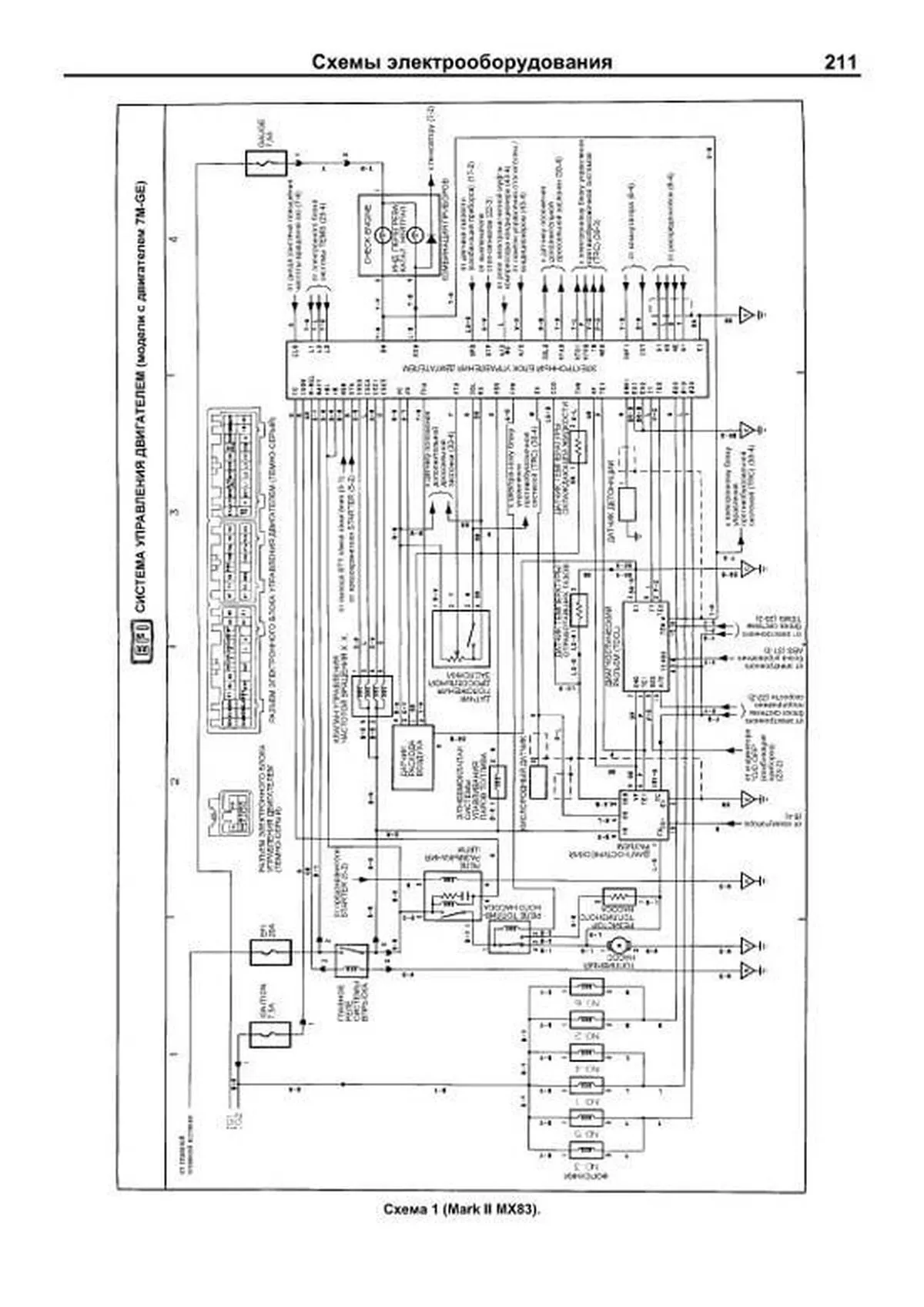 Книга: Двигатели TOYOTA 1G-FE / 1G-E / 1G-GE / 1G-GTE / 1G-GZE / 7M-GE / 7M-GTE рем., то | Легион-Aвтодата