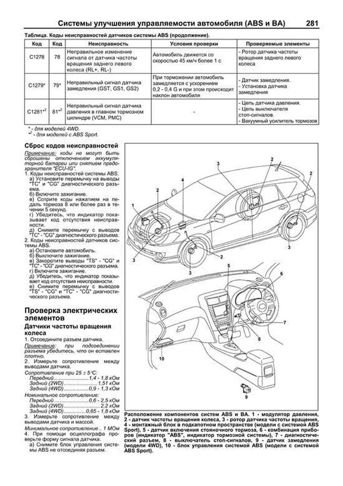 Книга: TOYOTA CALDINA (б) 2002-2007 г.в., рем., экспл., то | Легион-Aвтодата