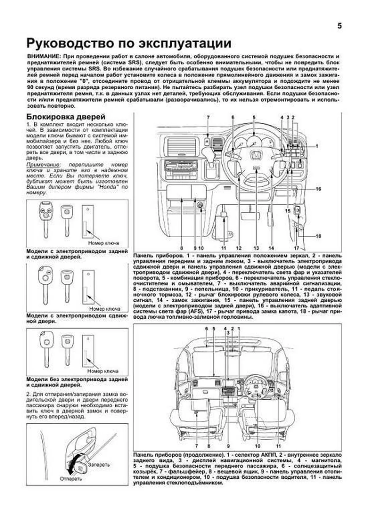 Книга: HONDA STEPWGN (б) 2001-2005 г.в., рем., экспл., то | Легион-Aвтодата