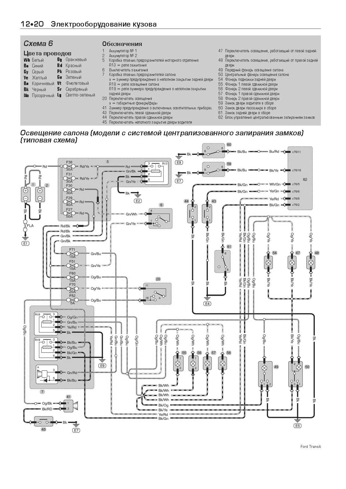 Книга: FORD TRANSIT (д) 2000-2006 г.в., рем., экспл., то | Легион-Aвтодата