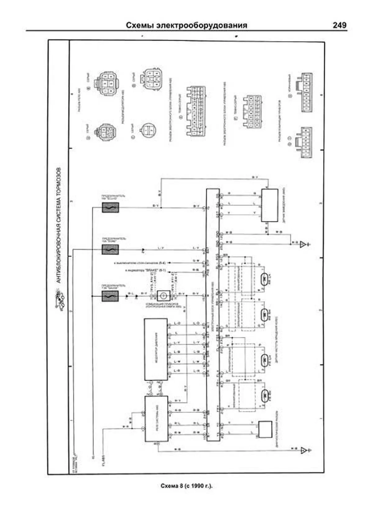 Книга: TOYOTA SPRINTER CARIB (б) 1988-1995 г.в., рем., экспл., то, сер.ПРОФ. | Легион-Aвтодата