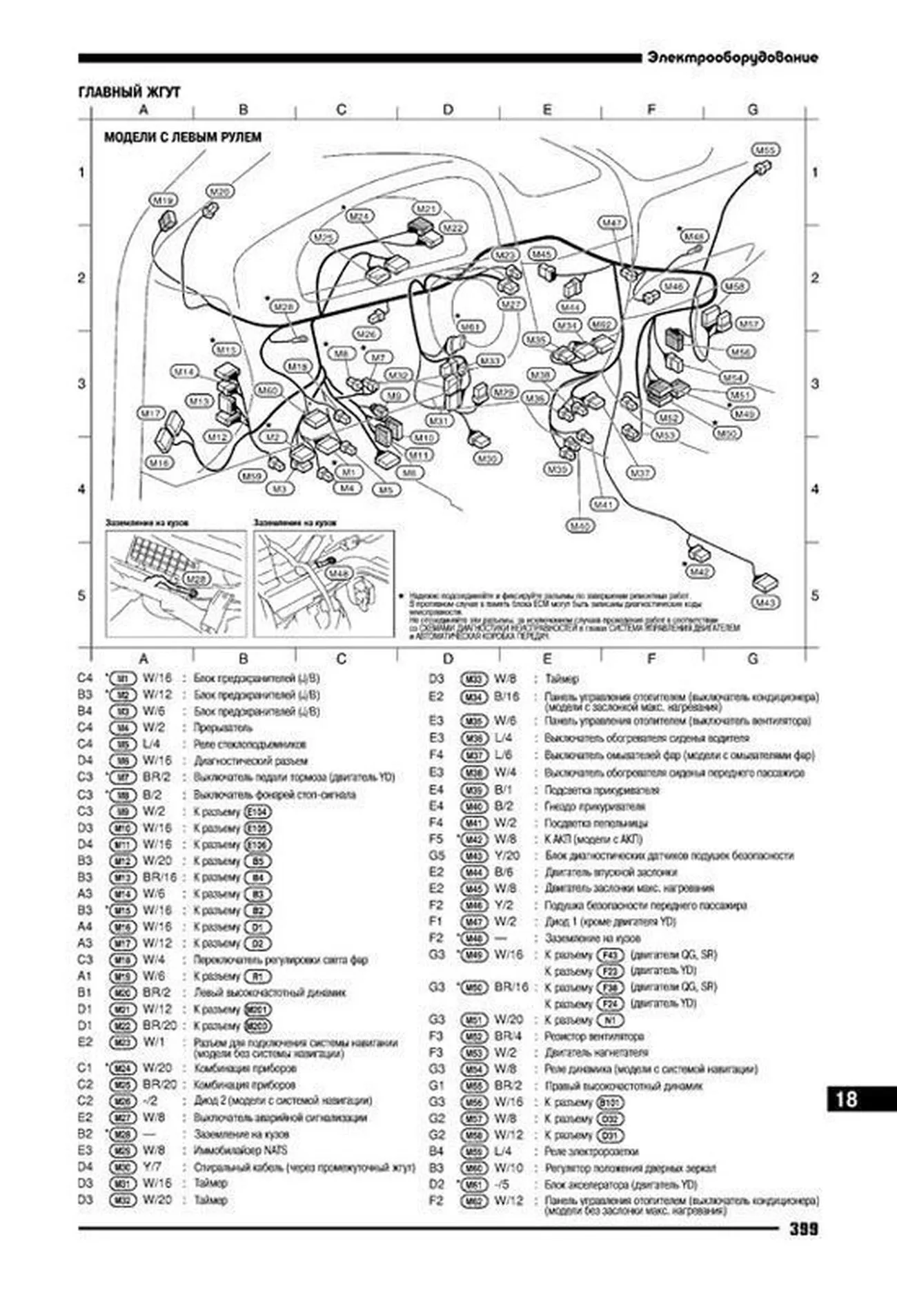 Книга: NISSAN TINO (б) 1998-2003 г.в., рем., экспл., то | Автонавигатор