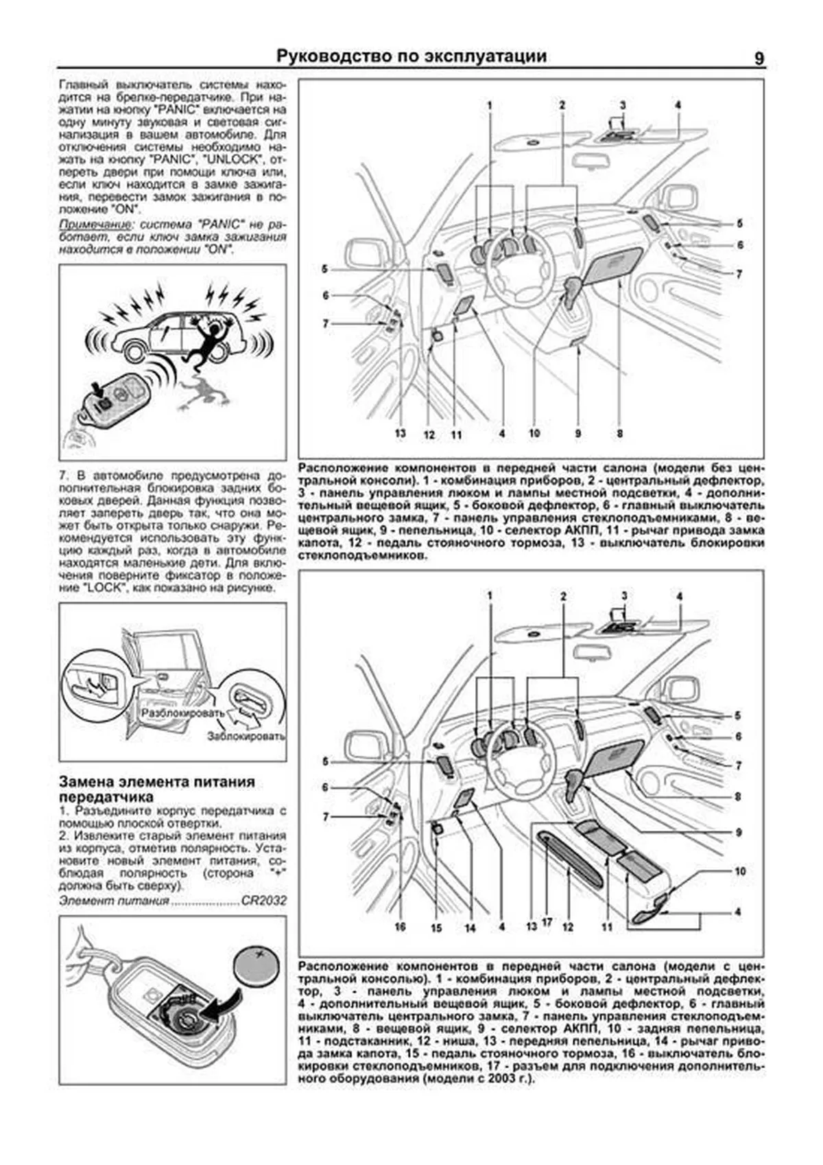 Книга: TOYOTA HIGHLANDER (2WD и 4WD) (б), рем., экспл., то | Легион-Aвтодата