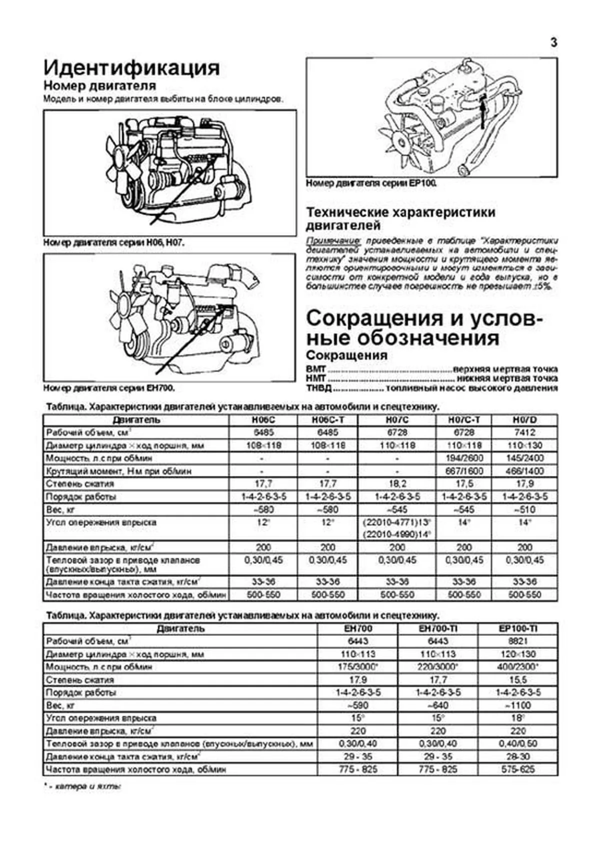 Книга: Двигатели HINO: H06 / H07 / EH700 / EP100 (д) рем., то | Легион-Aвтодата