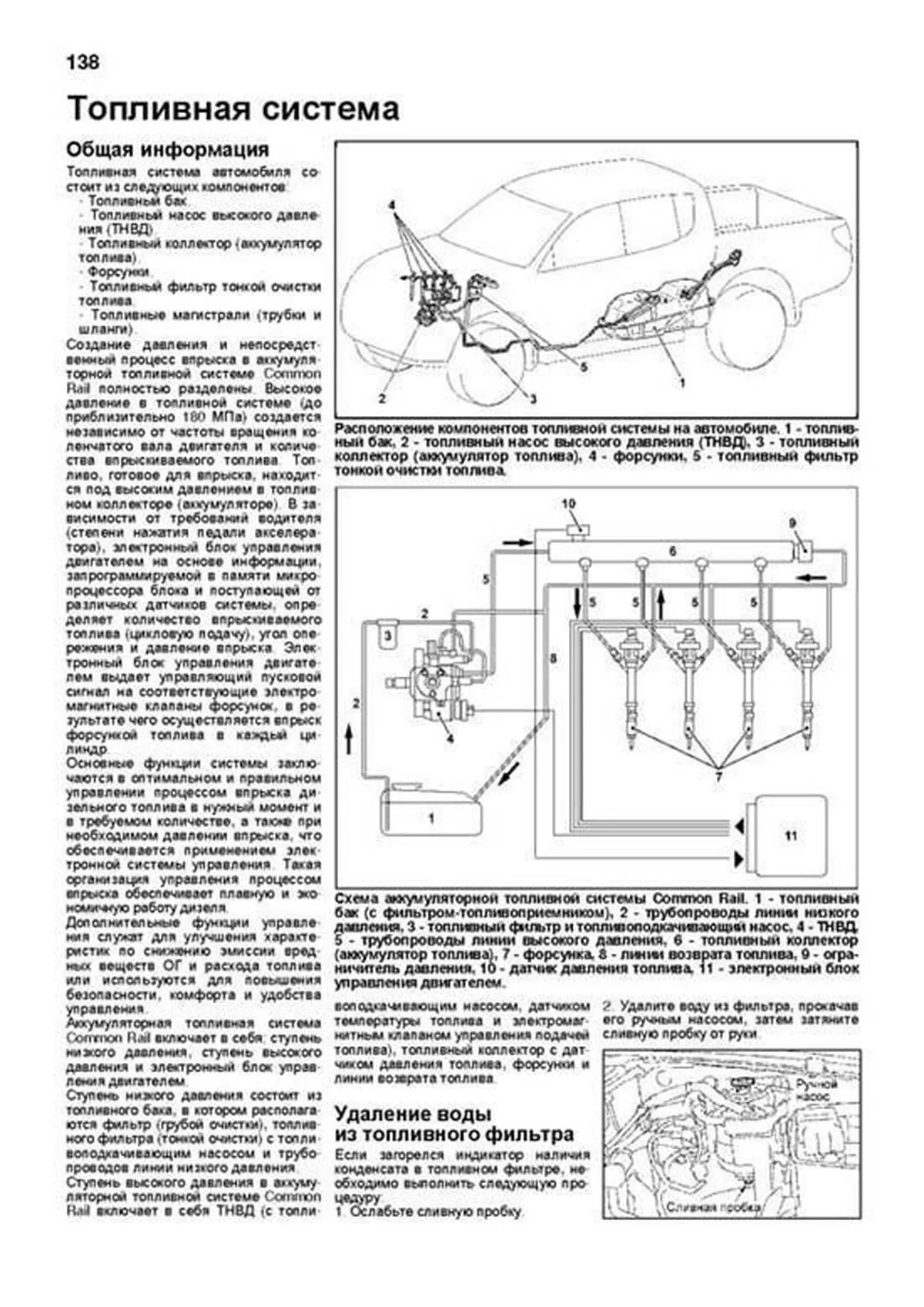 Книга: MITSUBISHI L200 (д) с 2006 г.в. рем., экспл., то, сер.ПРОФ. | Легион-Aвтодата