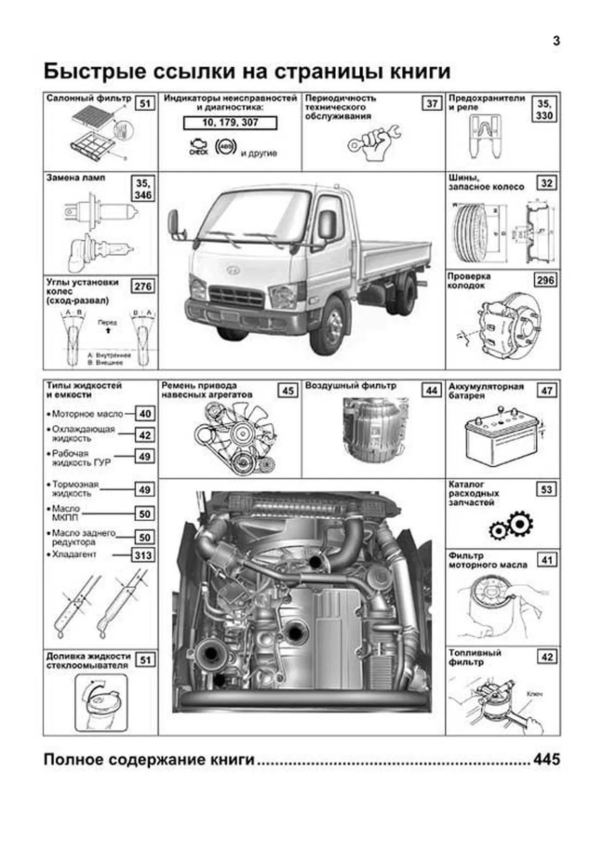 Сервис и Ремонт Хёндай HD 78