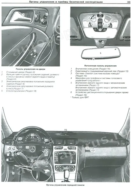 Книга: MERCEDES-BENZ C класс (W203) (б , д) с 2000 г.в., рем., экспл., то | Арус