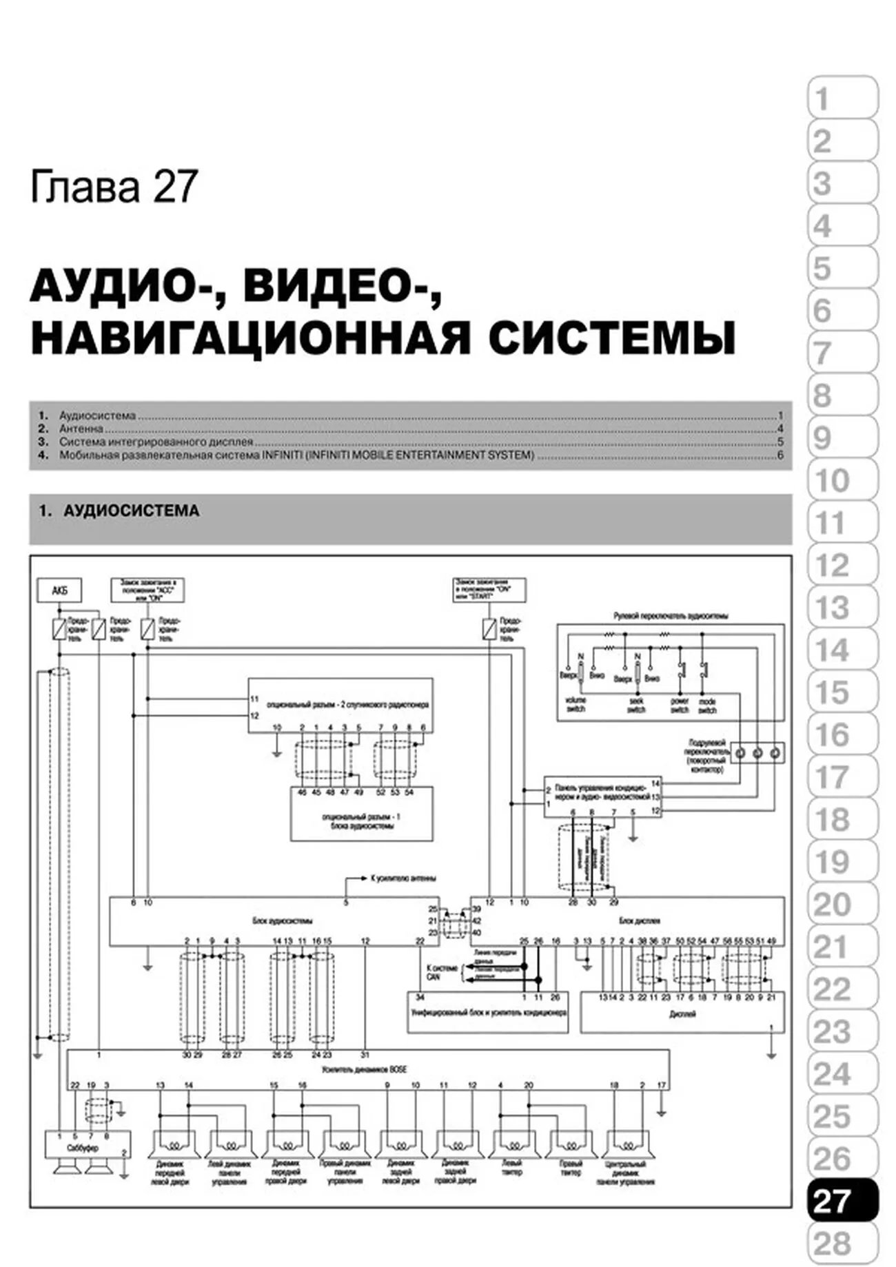 Книга: INFINITI FX35 / FX45 (б) c 2002 г.в., рем., экспл., то | Монолит