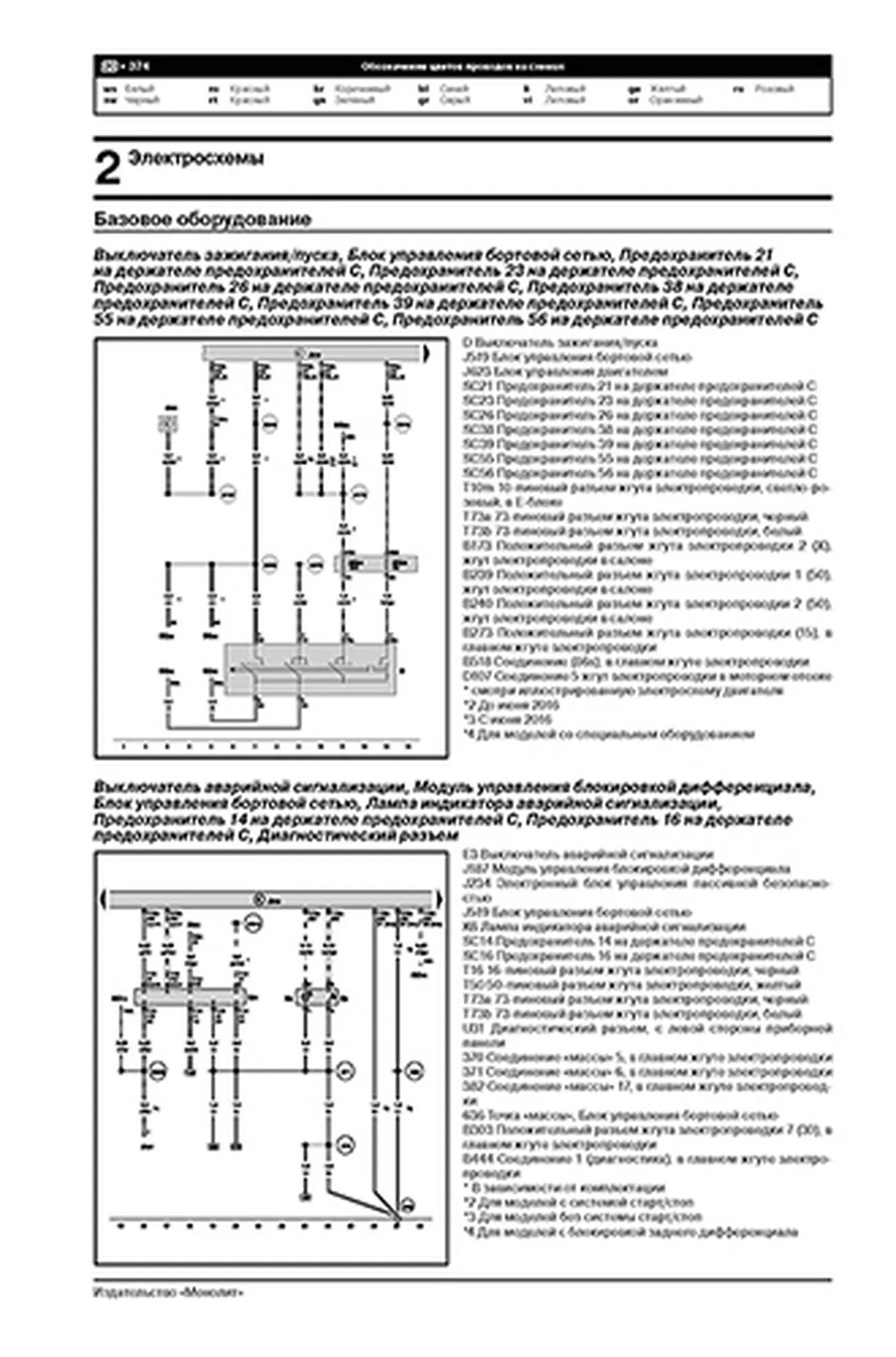 Книга: VOLKSWAGEN T6 / CARAVELLE / MULTIVAN / CALIFORNIA (б , д) с 2015 г.в. рем., экспл., то, сер. ЗС | Монолит