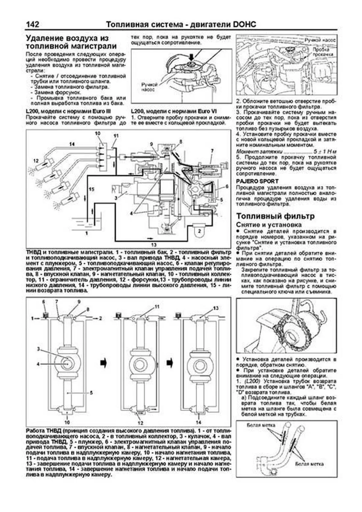 Книга: Дизельные двигатели MITSUBISHI (4D56) / HYUNDAI (D4BF / D4BH) | Легион-Aвтодата