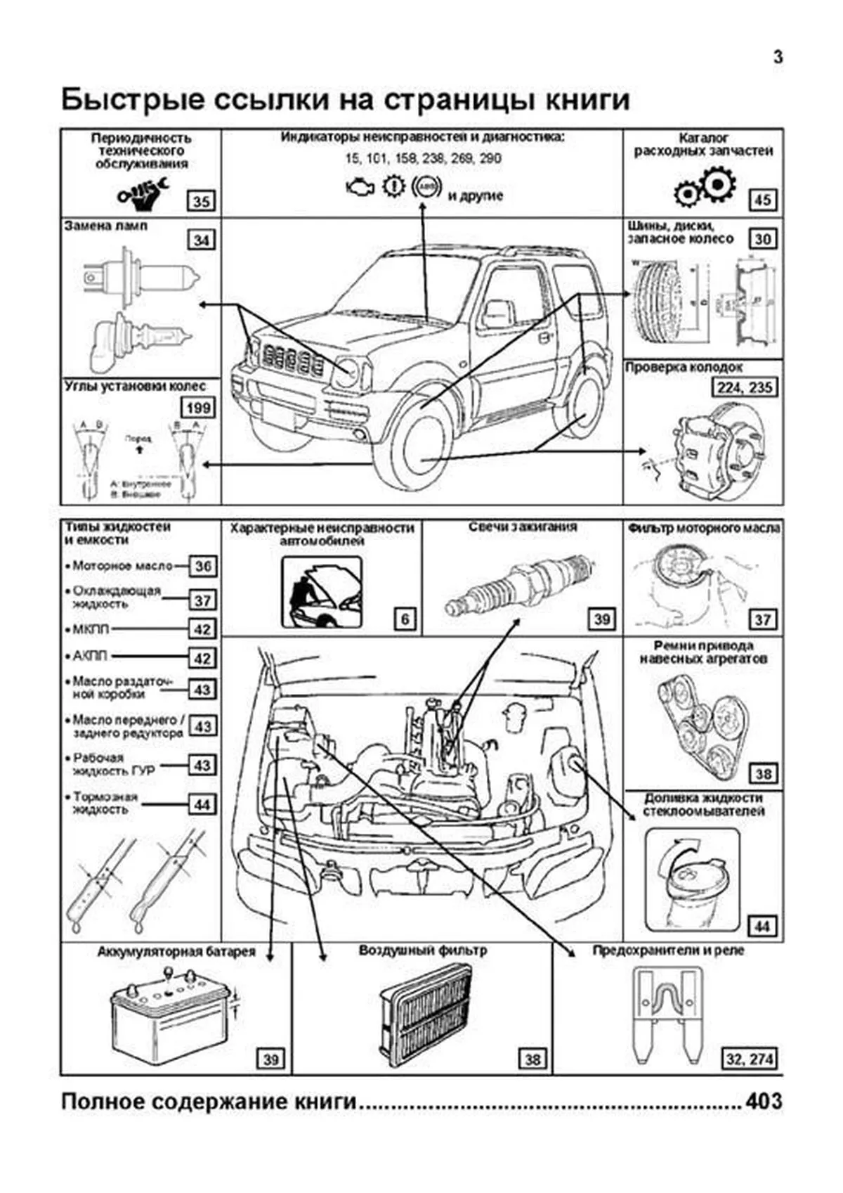 Книга: SUZUKI JIMNY (б) с 1998 г.в., рем., экспл., то, сер.ПРОФ. | Легион-Aвтодата