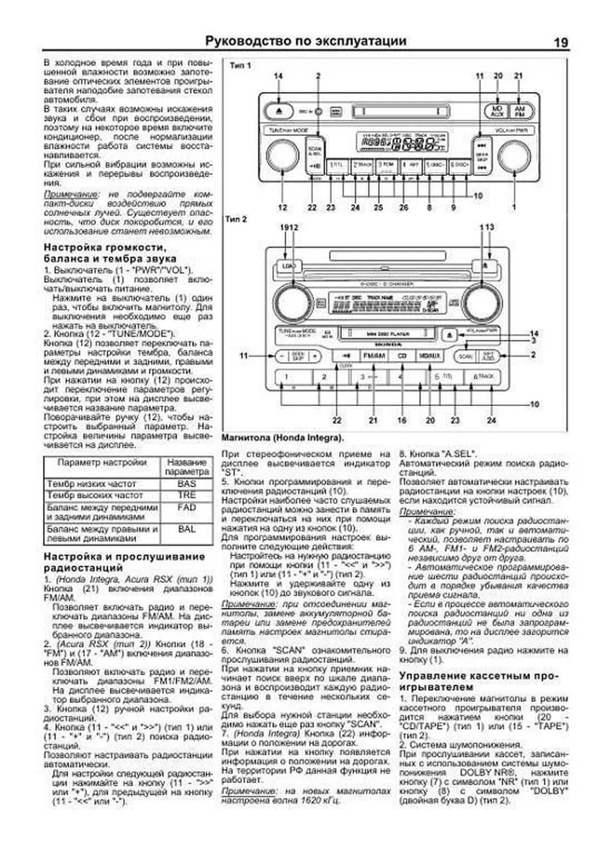 Книга: ACURA RSX / HONDA INTEGRA (б) 2001-2007 г.в., рем., экспл., то | Легион-Aвтодата