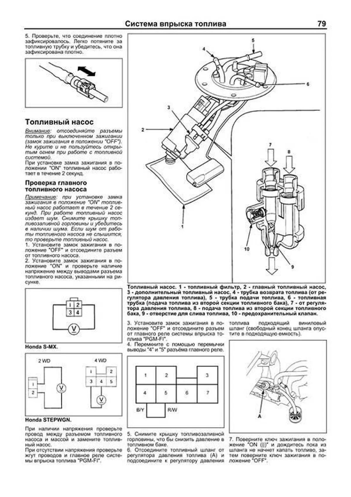 Книга: HONDA STEPWGN / S-MX (б) 1996-2001 г.в., рем., экспл., то | Легион-Aвтодата