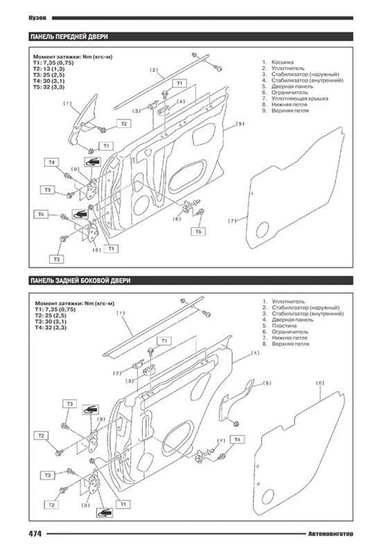 Книга: SUBARU FORESTER (б) 1997-2002 г.в., рем., экспл., то | Автонавигатор