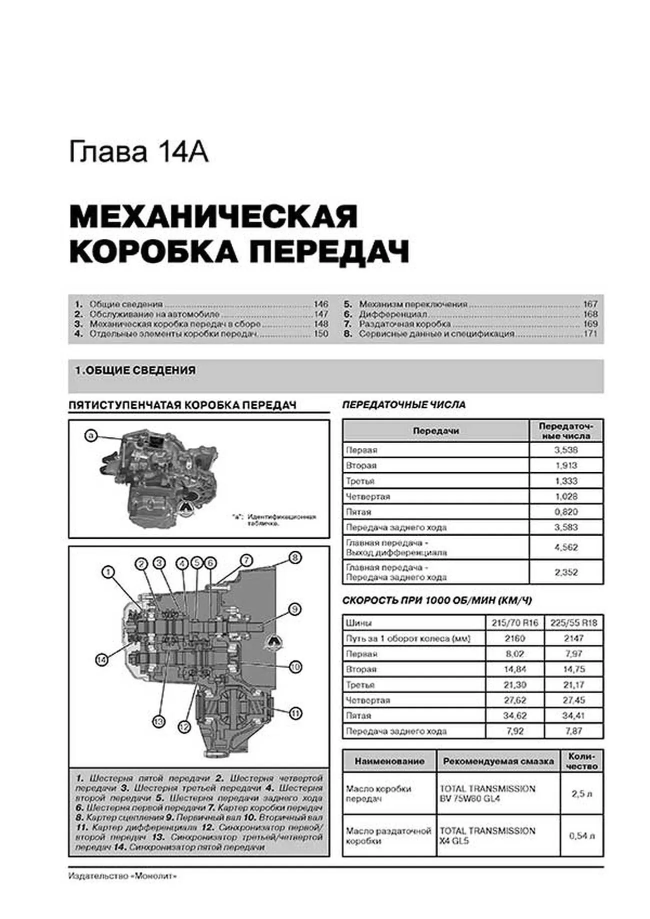 Книга: CITROEN C-CROSSER / PEUGEOT 4007 (б , д) с 2007 г.в., рем., экспл., то, сер. ЗС | Монолит