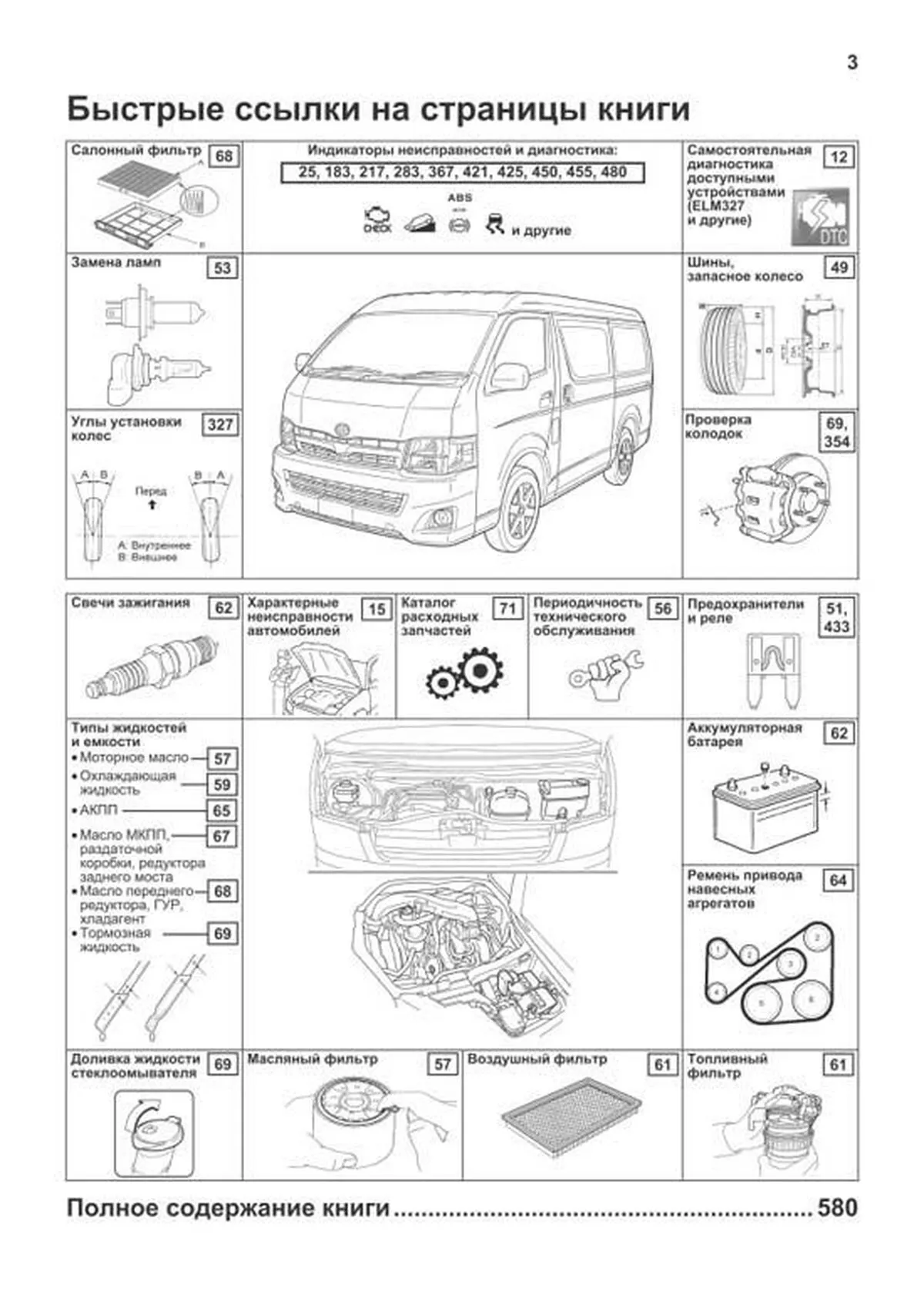 Книга: TOYOTA HIACE / REGIUSACE (б , д)., с 2004 г.в., рем., экспл., то, сер.ПРОФ. | Легион-Aвтодата