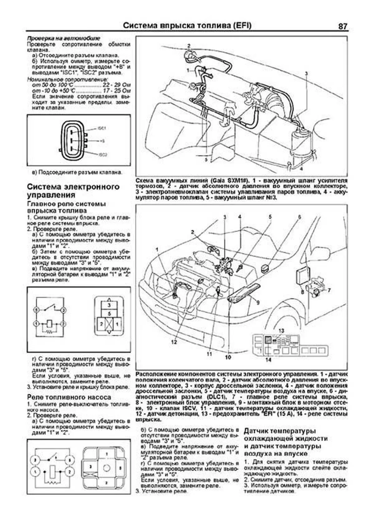 Книга: TOYOTA GAIA (2WD / 4WD) (б) 1998-2002 г.в., рем., экспл., то | Легион-Aвтодата