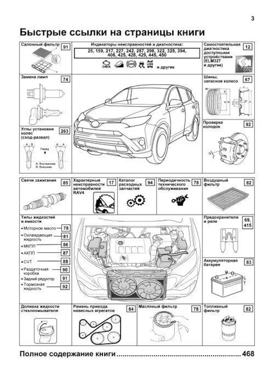 Книга: TOYOTA RAV4 (б) 2013-2019 г.в., рем., экспл., то | Легион-Aвтодата