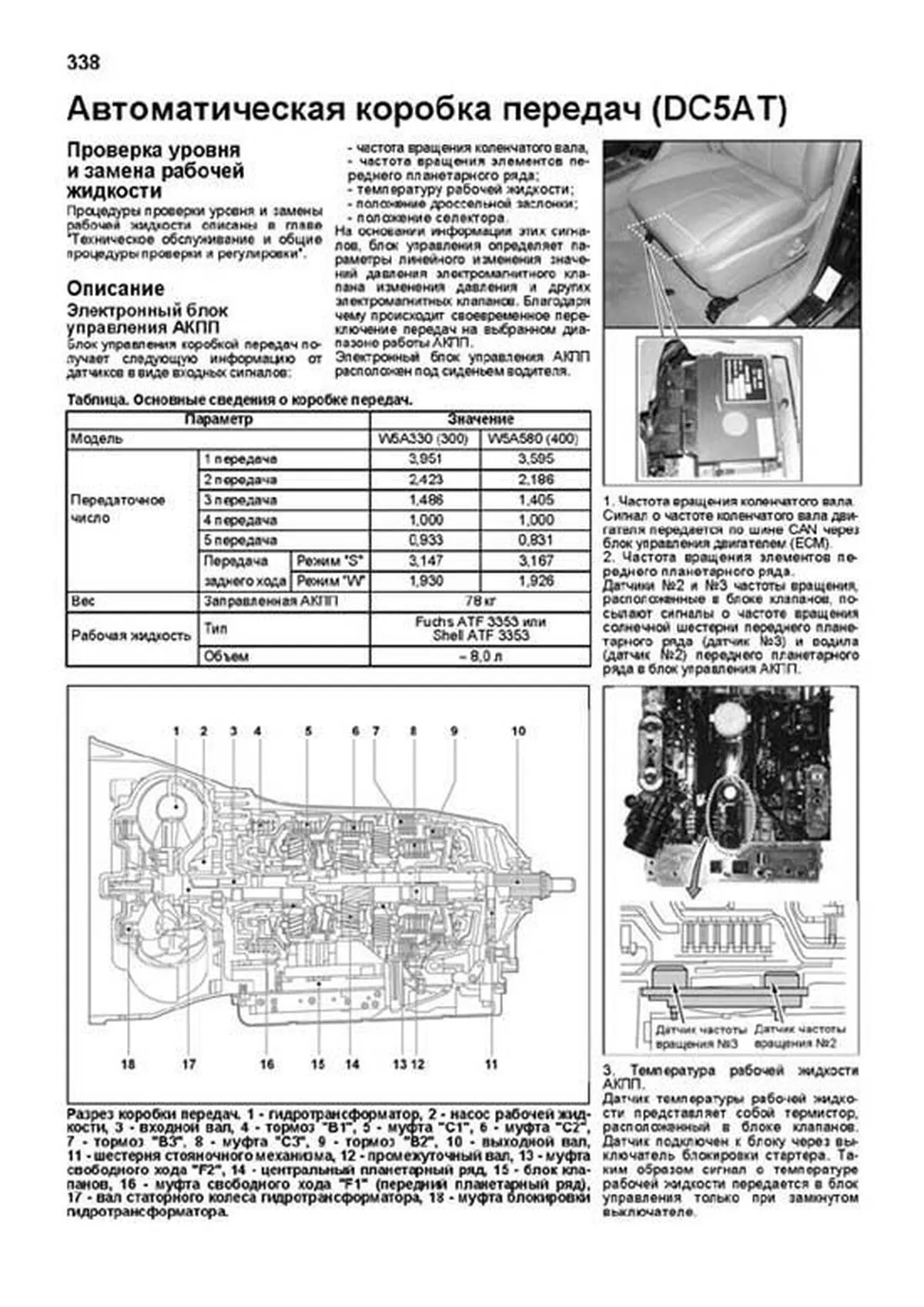 Книга: SSANG YONG REXTON (б , д) с 2002 г.в. рем., экспл., то + рест, сер.ПРОФ. | Легион-Aвтодата