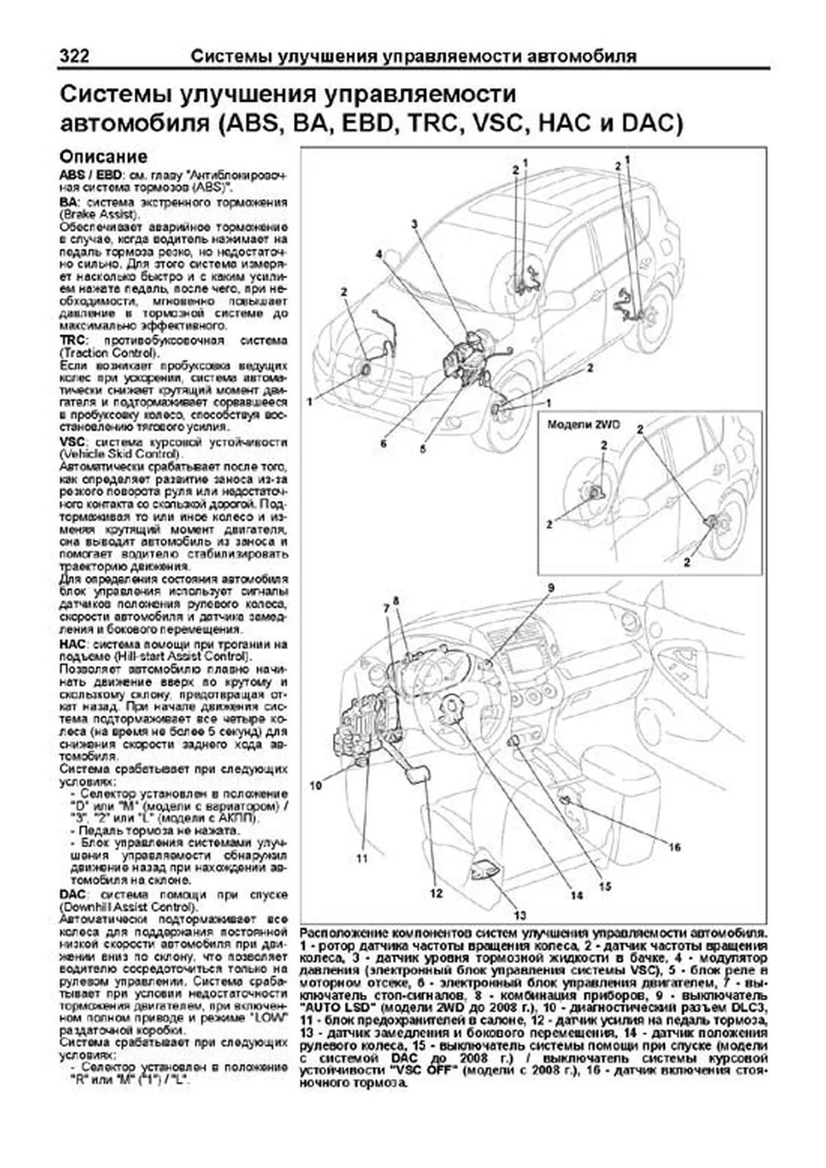 Книга: TOYOTA RAV4 (б) 2006-2013 г.в., рем., экспл., то | Легион-Aвтодата