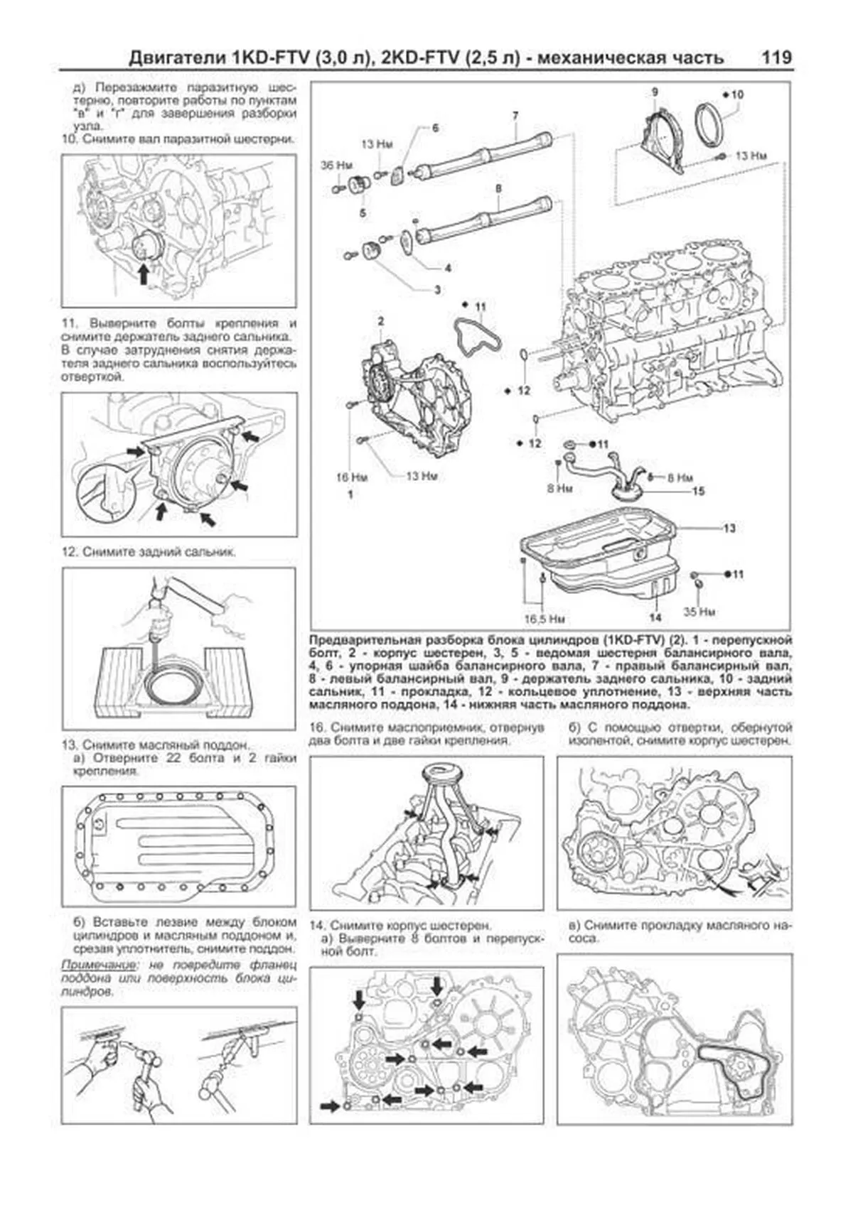 Книга: TOYOTA HIACE / REGIUSACE (б , д)., с 2004 г.в., рем., экспл., то, сер.ПРОФ. | Легион-Aвтодата