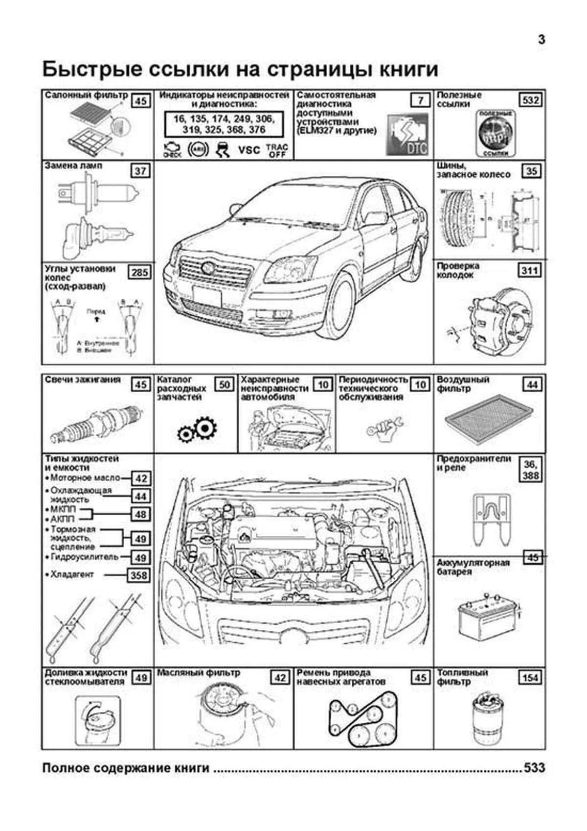 Автокнига: руководство / инструкция по ремонту и эксплуатации TOYOTA  AVENSIS (ТОЙОТА АВЕНСИС) бензин 2003-2008 годы выпуска, 978-5-88850-290-1,  издательство Легион-Aвтодата - Легион-Aвтодата