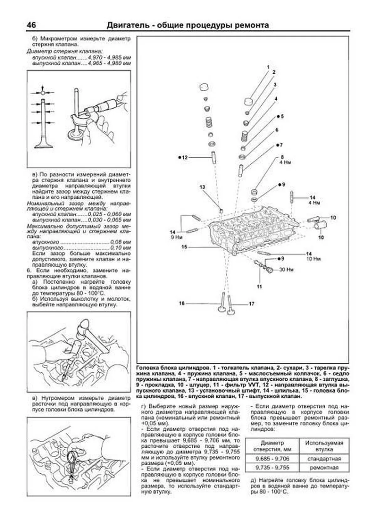 Книга: Двигатели TOYOTA 1NZ-FE / 2NZ-FE рем., то | Легион-Aвтодата