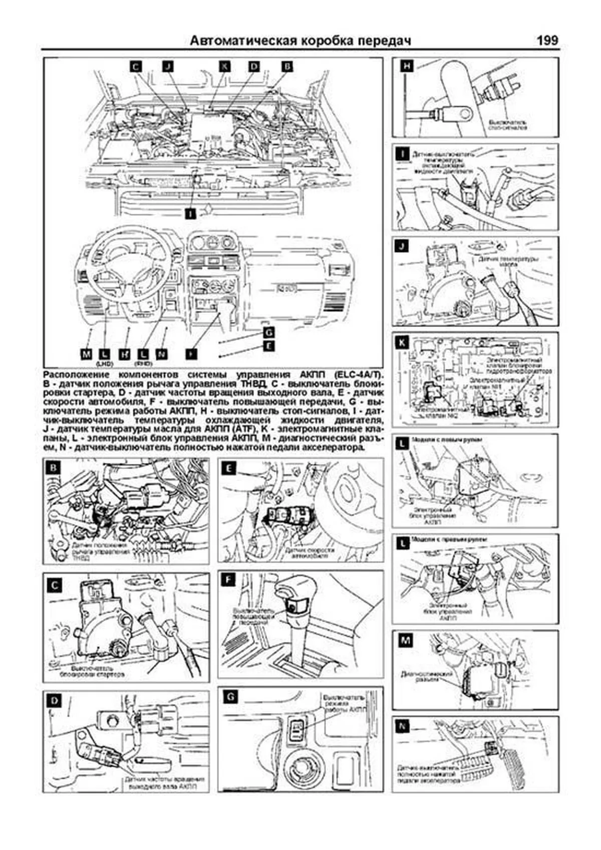 Книга: MITSUBISHI PAJERO (д) 1991-2002 г.в., рем., экспл., то, сер.ПРОФ | Легион-Aвтодата